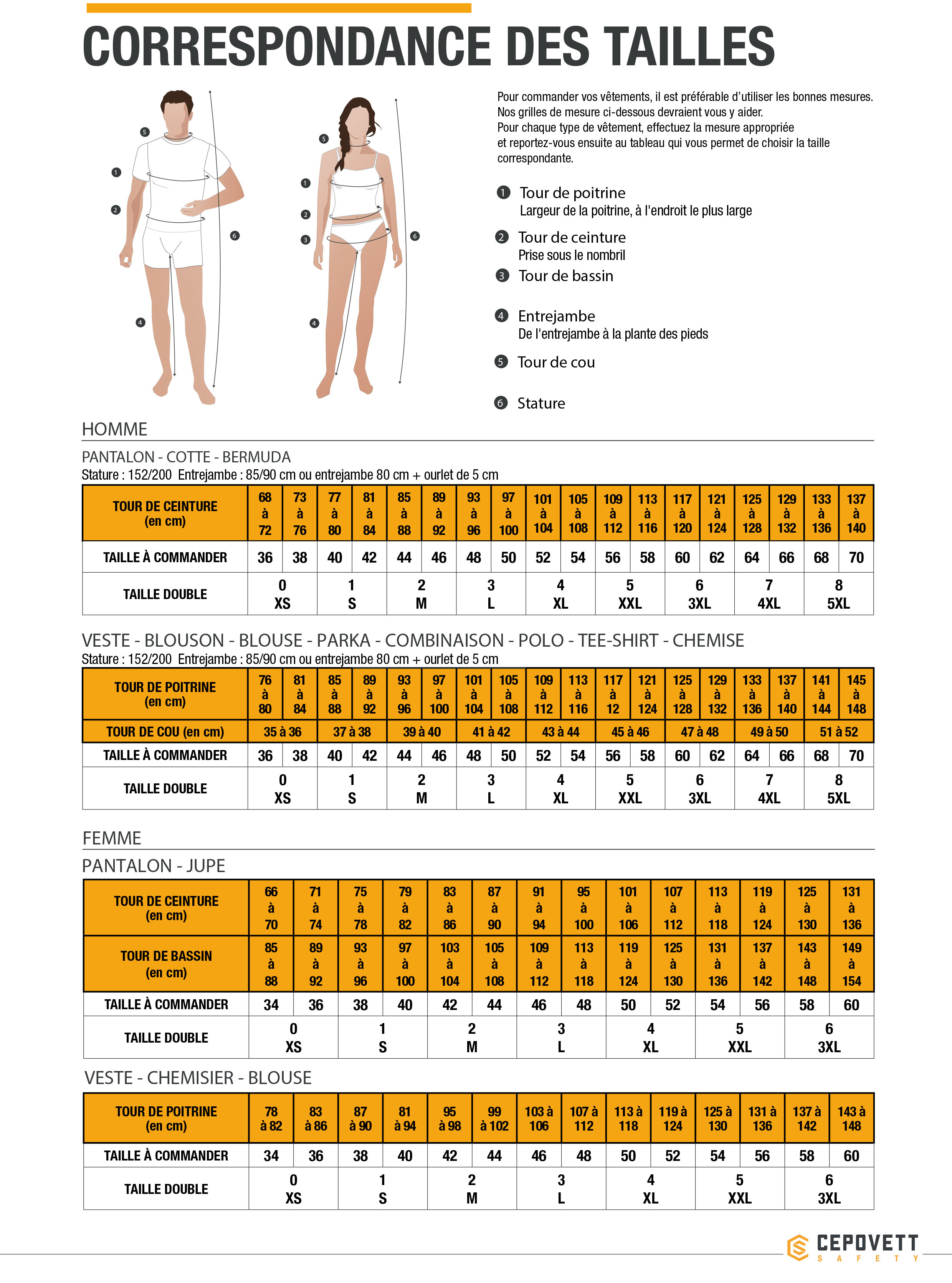 Catalogue de discount vêtements par correspondance